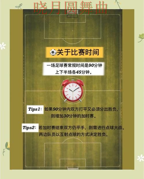 世界杯买球app世界杯期间如何控制节奏技巧总结