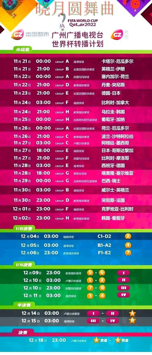 世界杯竞猜入口全面分析：数据分析+直播全指南 - 世界杯高清直播