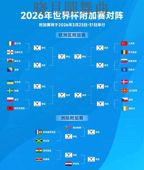 世界杯买球平台稳定性评测直播怎么看？深度评测给你答案（2026世界杯）